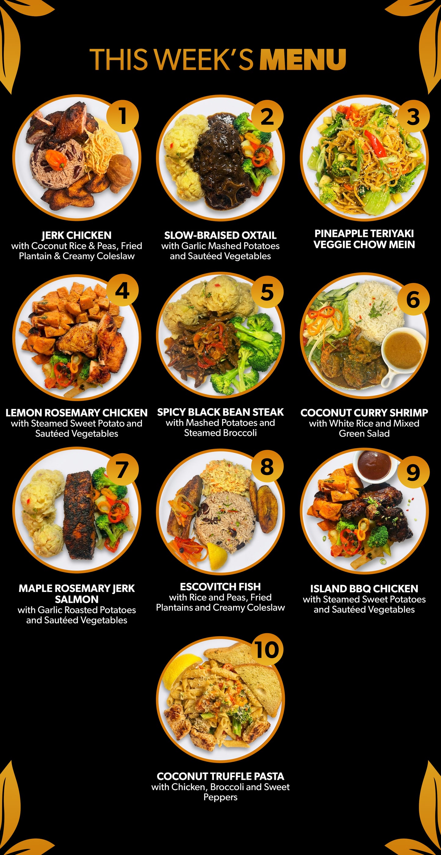 10 Meal Plan