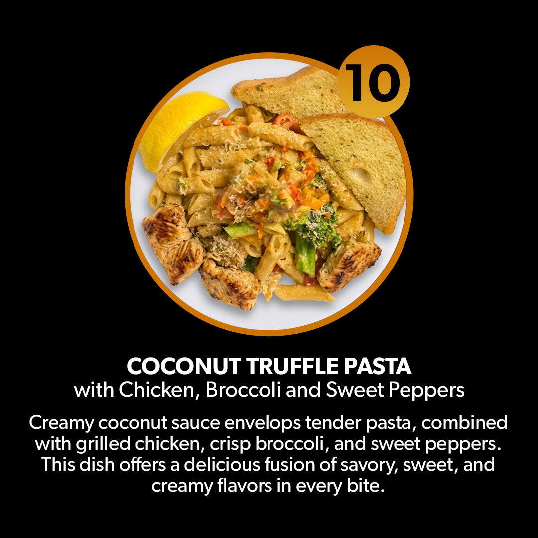 15 Meal Plan