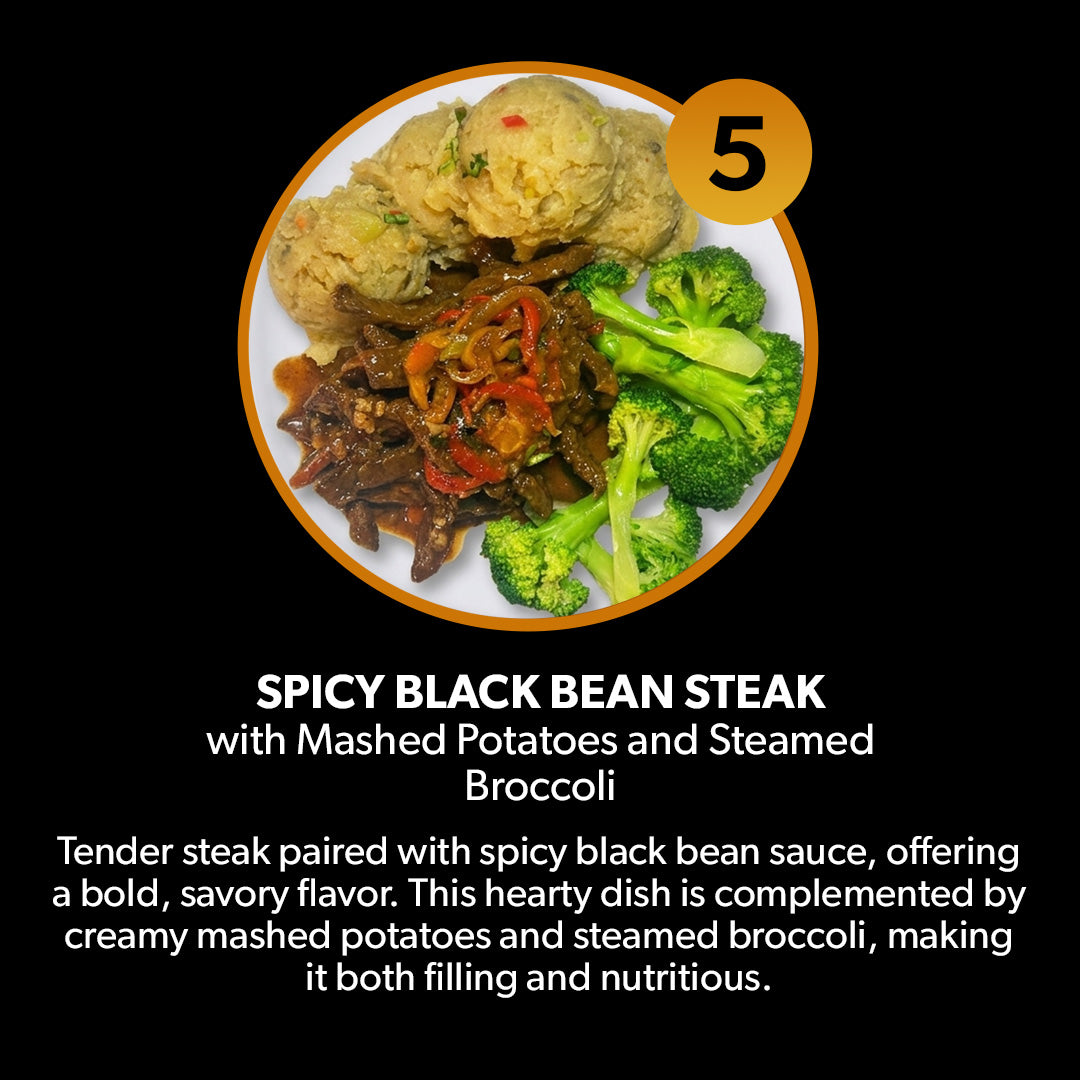 10 Meal Plan